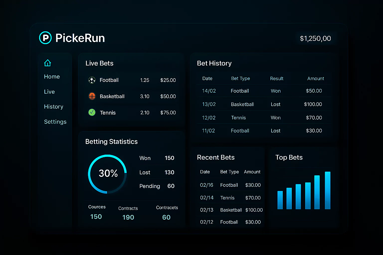 Dashboard de PickeRun mostrando pronosticadores verificados, ROI real y apuestas transparentes